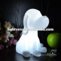 sensor small size led baby night light